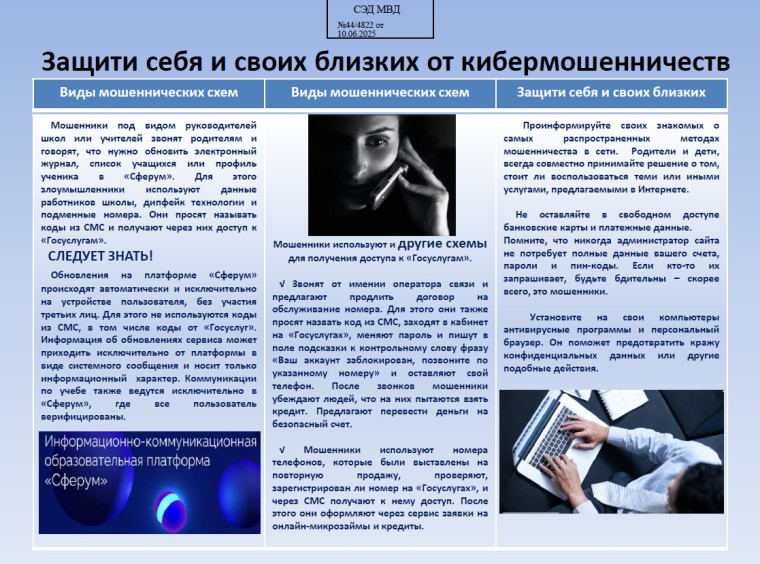Кибермошенничество.